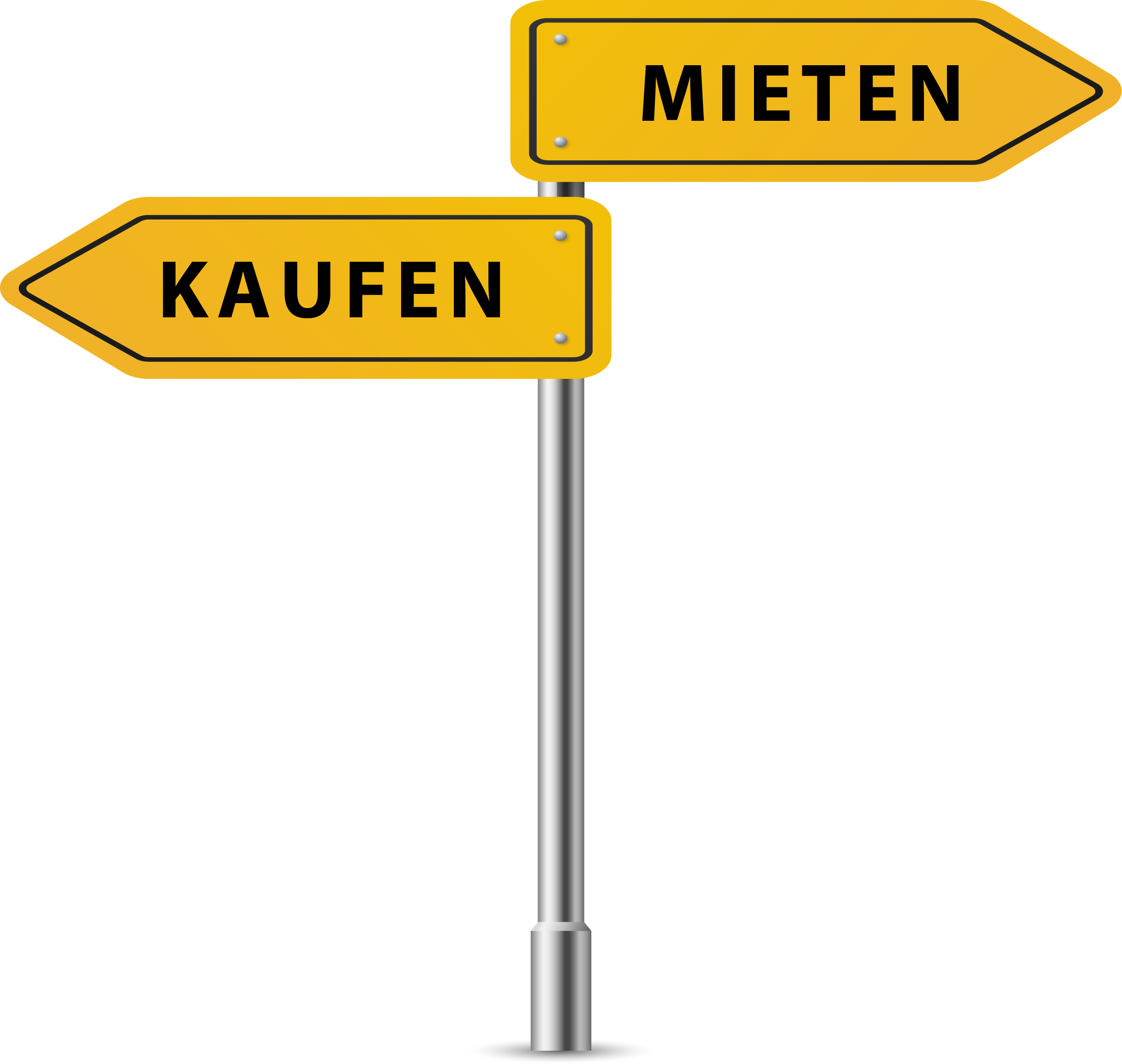 Mieten oder Kaufen